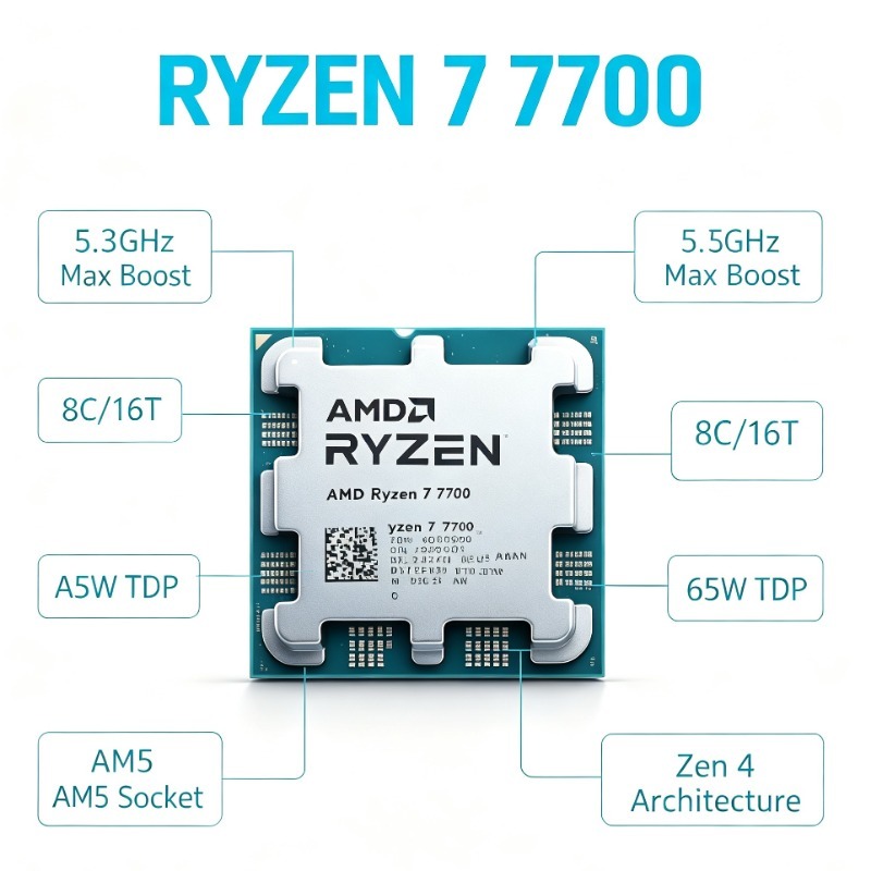 معالج سطح المكتب للألعاب AM5 م - مراجعة Amd Cpu Ryzen 7 وسعره