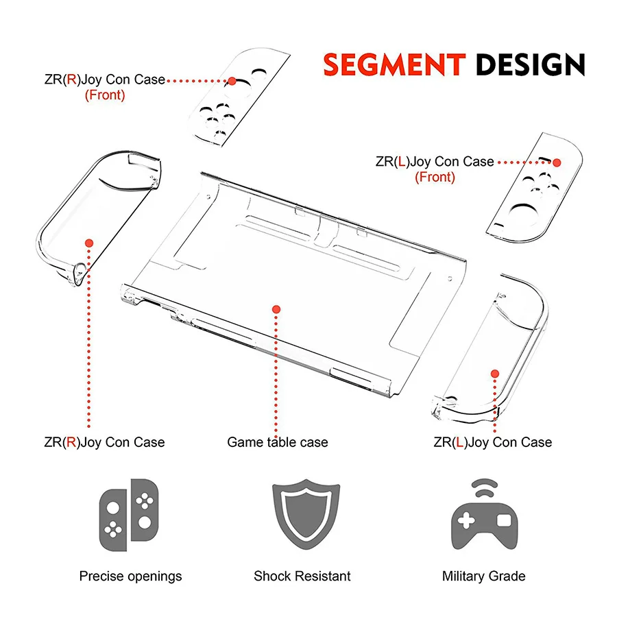 6 في 1 عدة أكياس لنينتندو سويت - مراجعة Tech Protect Accessories وسعره
